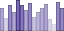 volume